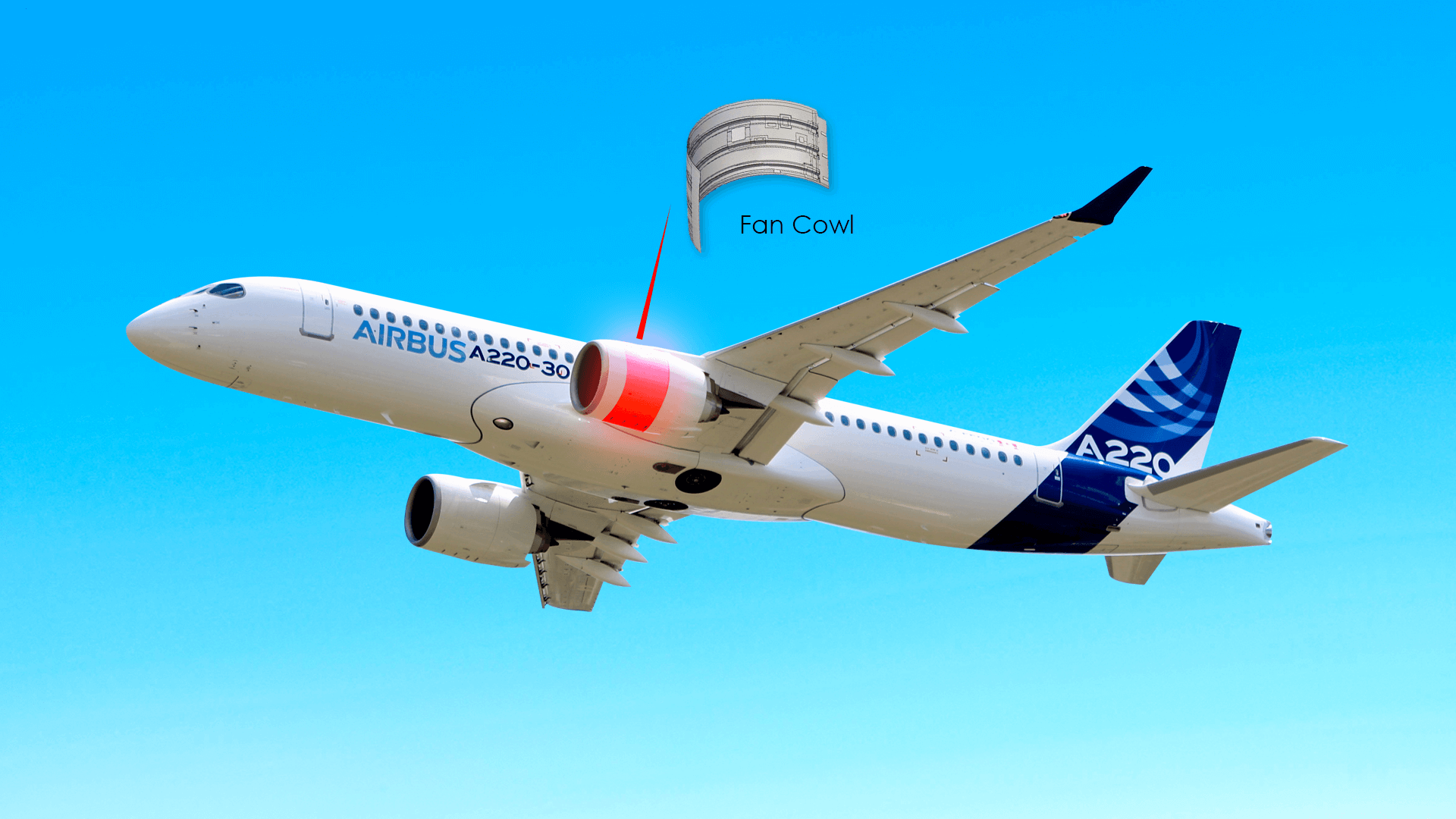 A220