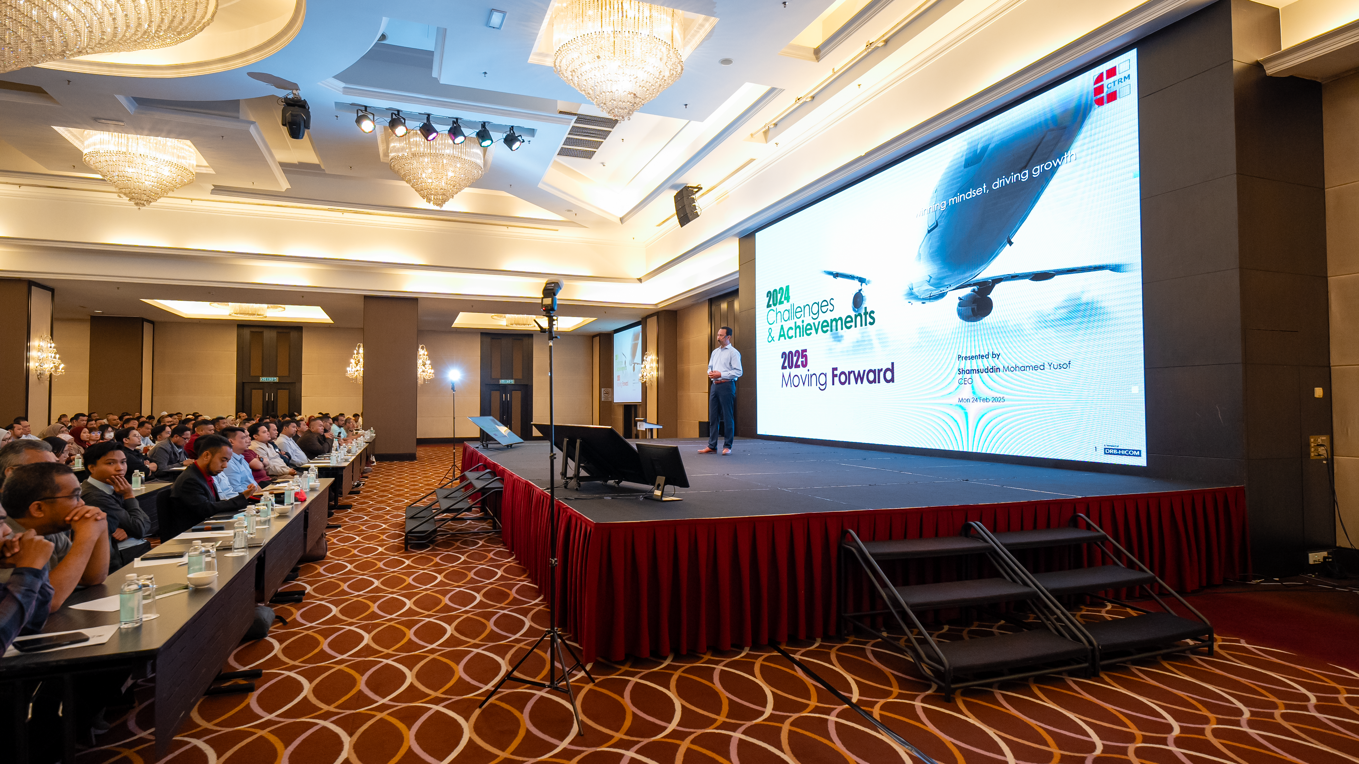 CTRM Leadership Conference 2025 (CLC25) – Winning Mindset, Driving Growth
